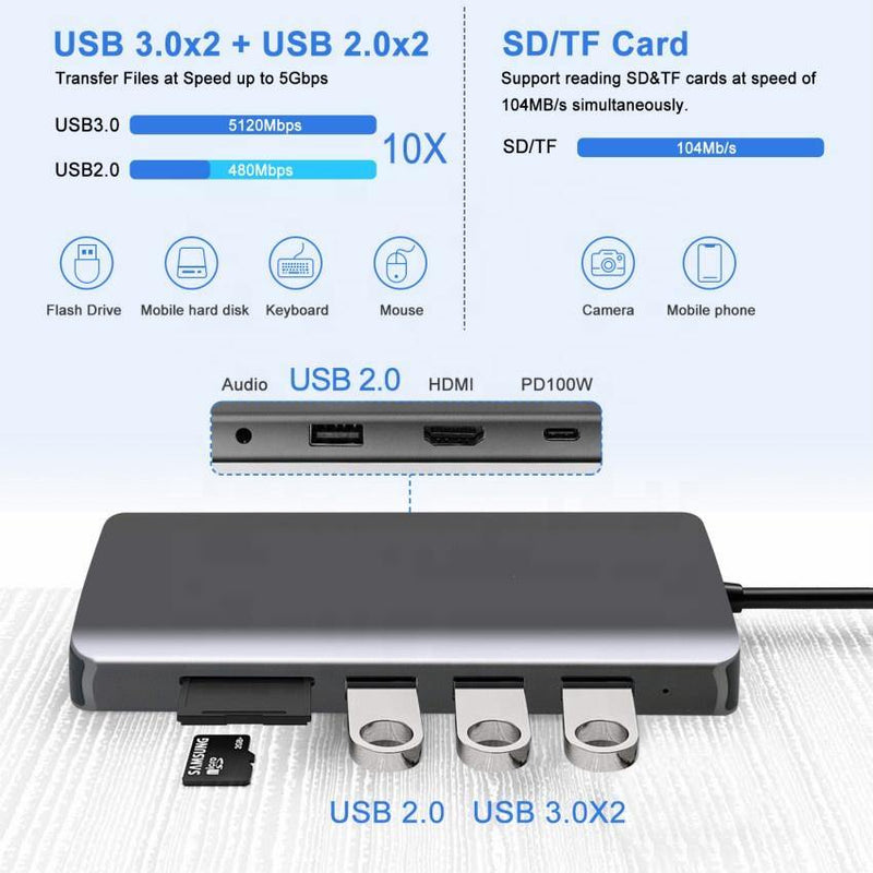 All in One 11 Port Hub - 3.0 Docking Station Type C FyreFly Sky